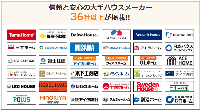 タウンライフ家づくり