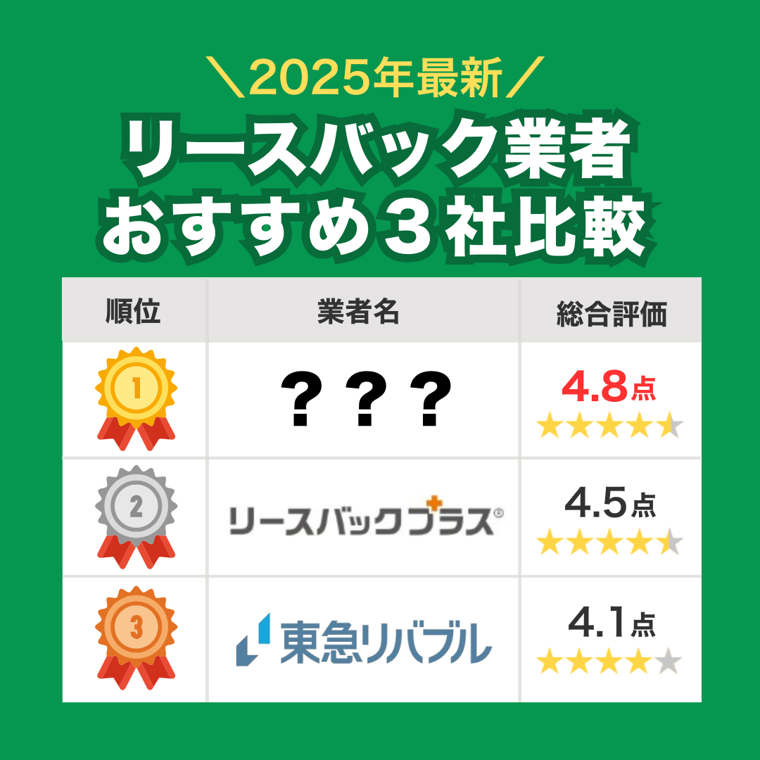 リースバック業者